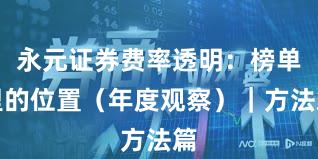 永元证券费率透明:榜单里的位置(年度观察)|方法篇