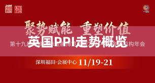 英国PPI走势概览