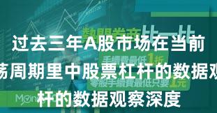过去三年A股市场在当前宽幅震荡周期里中股票杠杆的数据观察深度