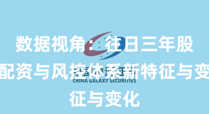 数据视角：往日三年股票配资与风控体系新特征与变化
